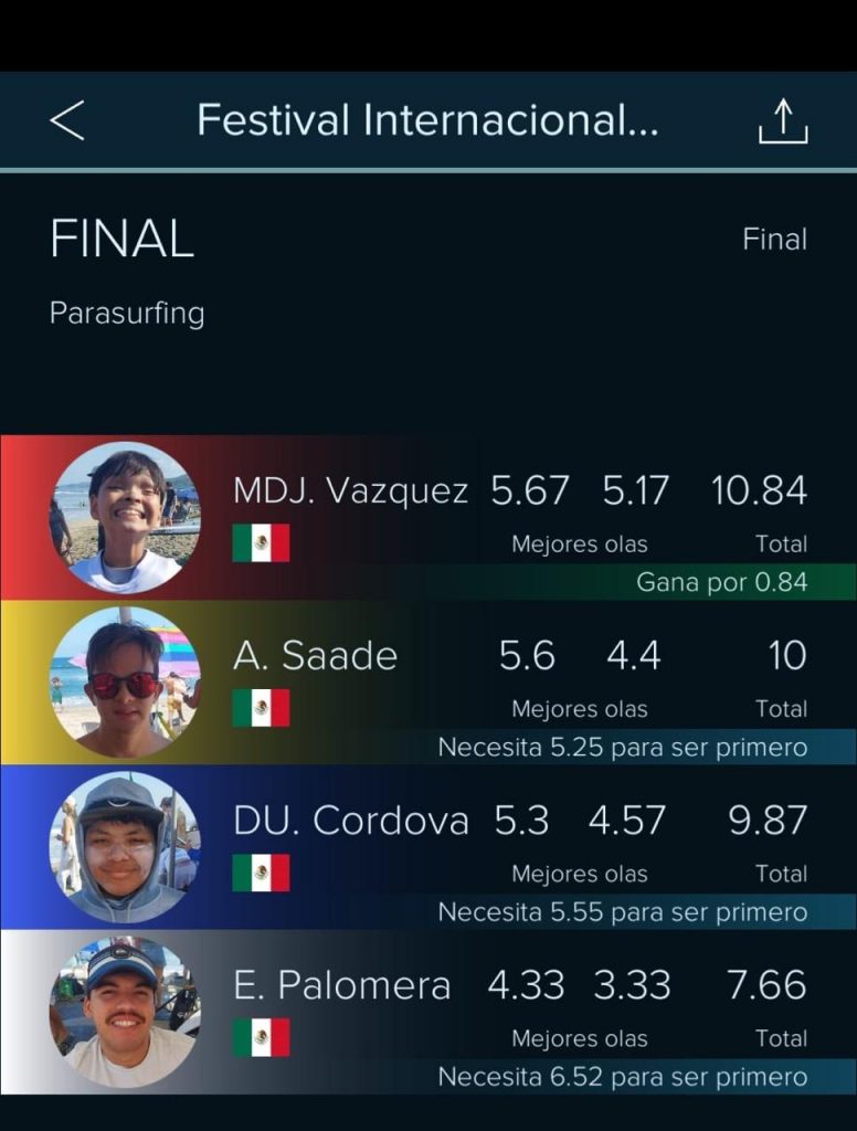 Ganadores categoria para surf del torneo de surf en Sayulita 2025